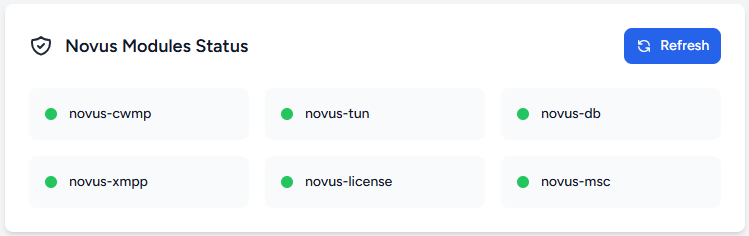 Novus-MONITOR